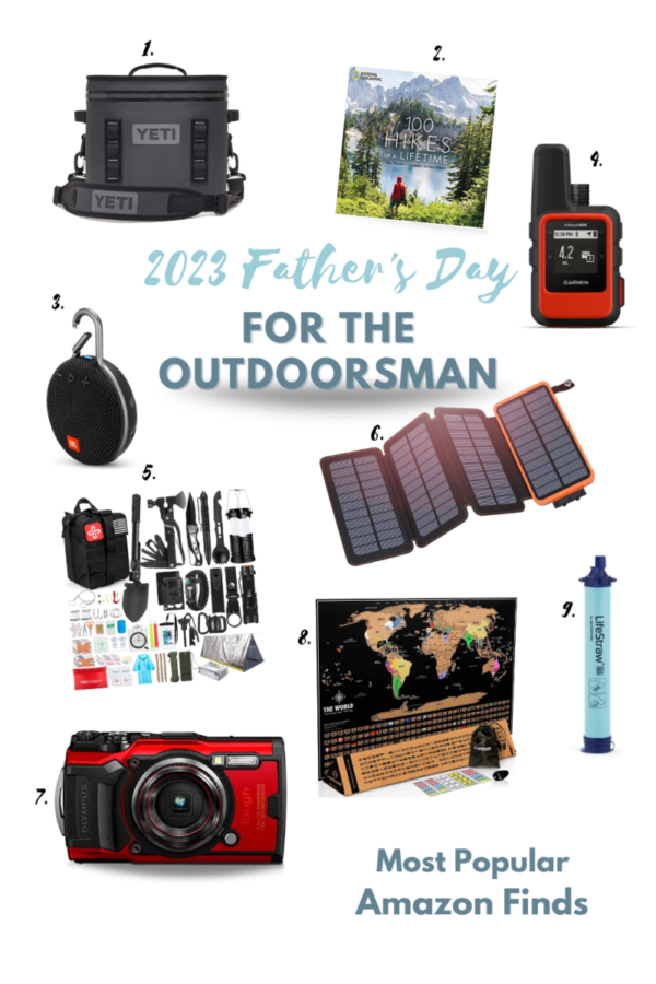2023 Father’s Day Gifts for the Outdoorsman